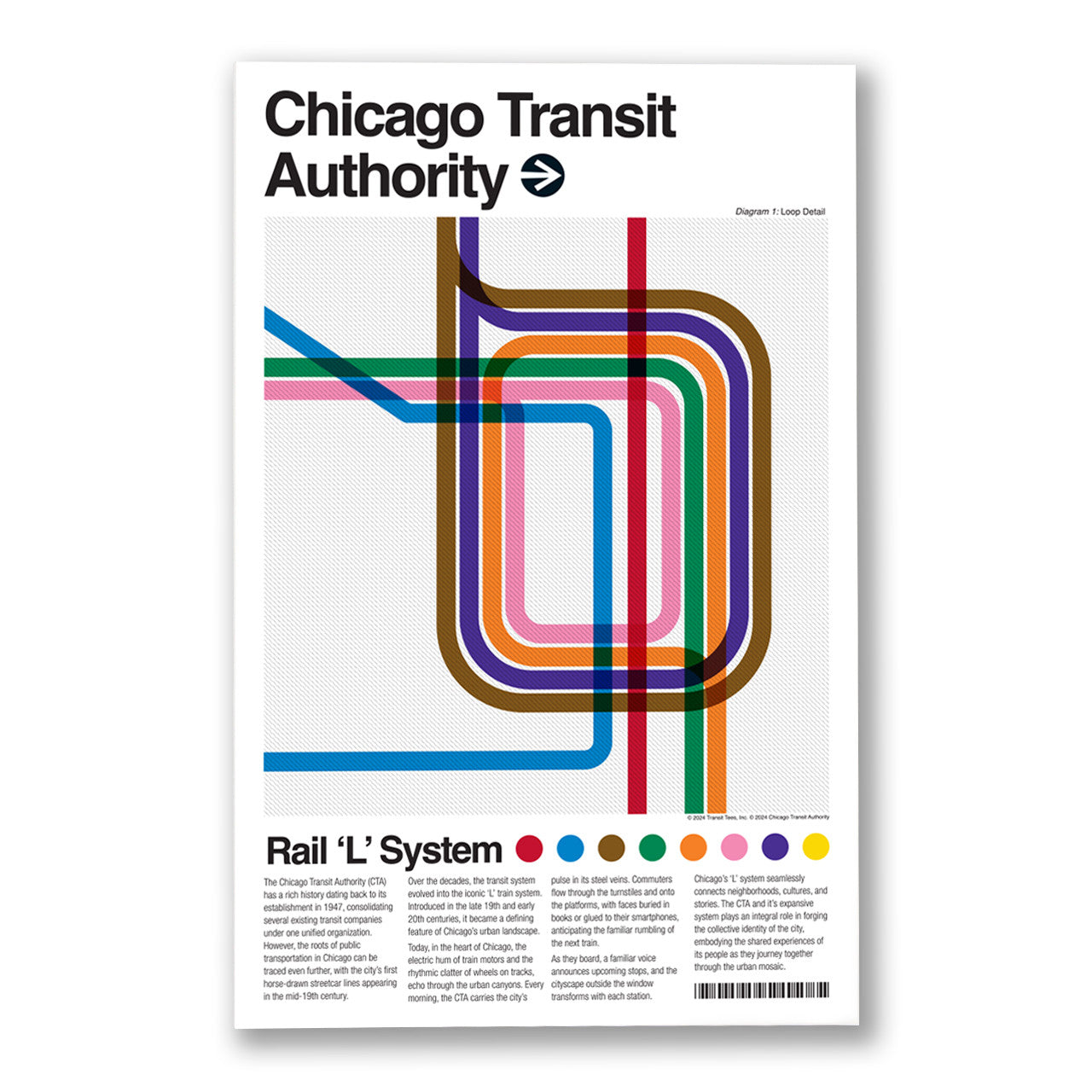 Chicago Transit Authority CTA Loop 11" x 17" Poster
