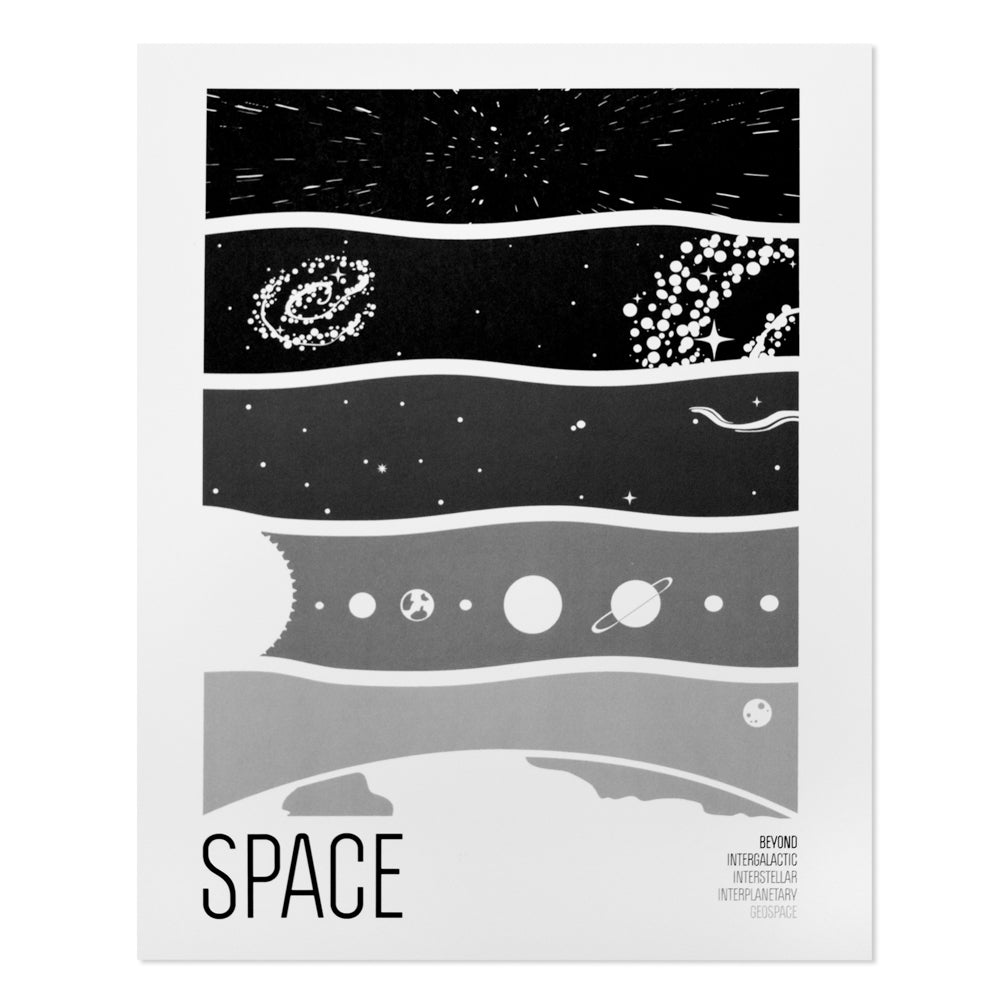 Science Collection 11" x 14" Digital Print