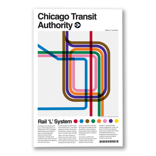 Chicago Transit Authority CTA Loop 11" x 17" Poster