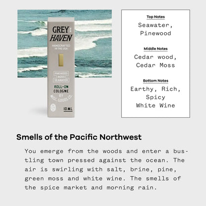 Nature Inspired 10ml Eau De Cologne