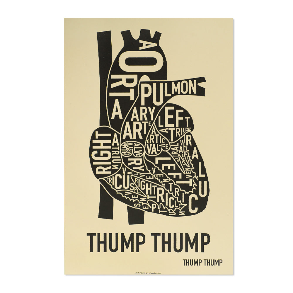 Typographic Anatomical Heart Diagram Print