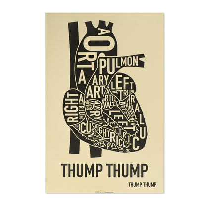 Typographic Anatomical Heart Diagram Print