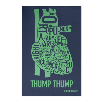 Typographic Anatomical Heart Diagram Print