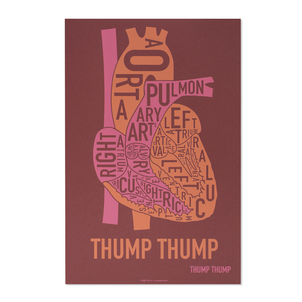 Typographic Anatomical Heart Diagram Print