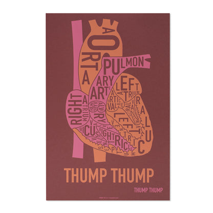 Typographic Anatomical Heart Diagram Print