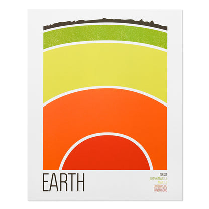 Science Collection 11" x 14" Digital Print