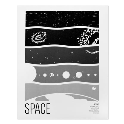 Science Collection 11" x 14" Digital Print